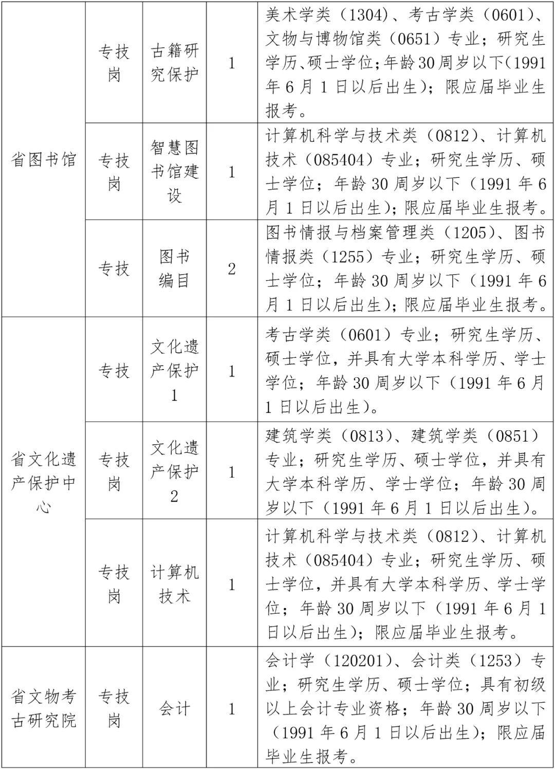 江西人才网招聘新动向，解锁最新招聘信息的金钥匙江西人才网招聘网最新招聘信息网