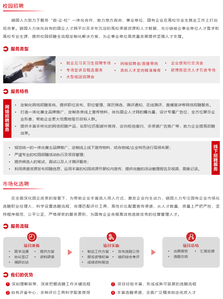网上招聘，解锁高效人才匹配的五大平台网上招聘有哪些平台比较好