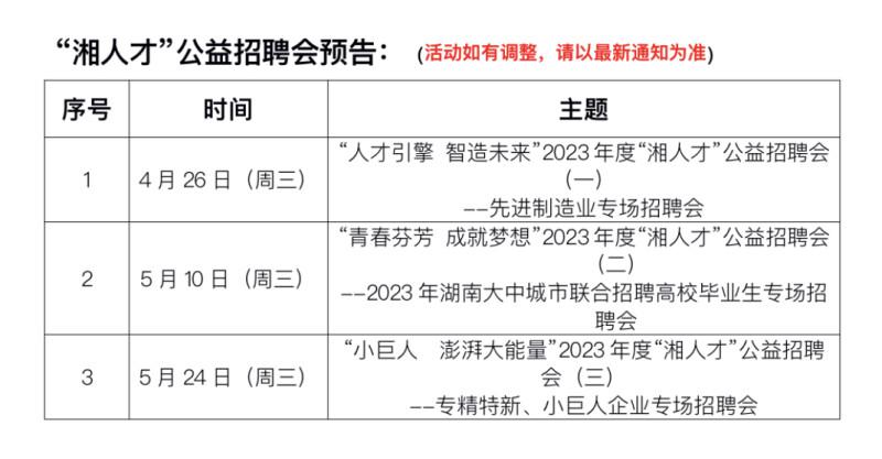 湖南人才招聘网，搭建桥梁，助力湘企引才聚智湖南人才招聘网站有哪些