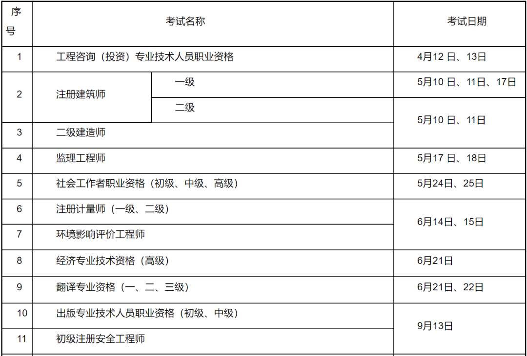 湖南人事考试网二建,筑梦之路的坚实基石2025年二建考试时间表