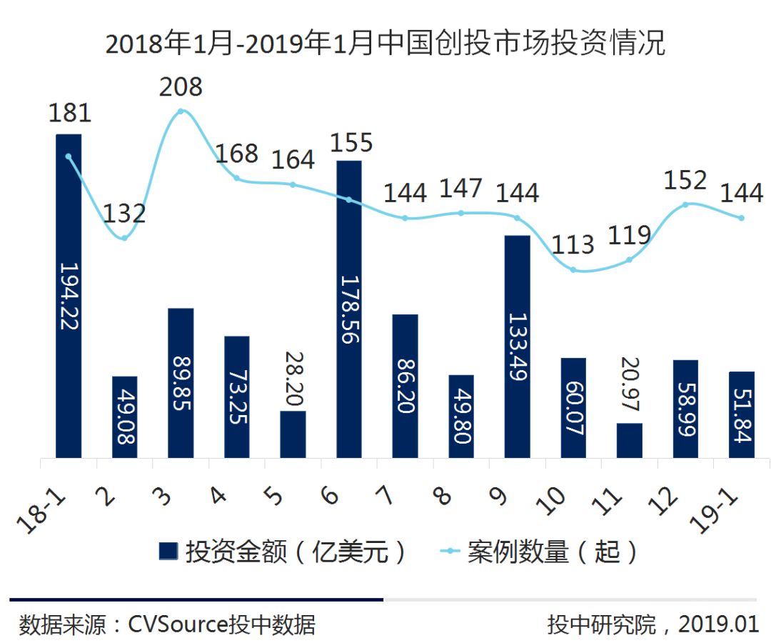 揭秘中国十大投资公司排名,资本市场的领航者中国十大投资公司排名,中国十大投资公司排名是怎样的?
