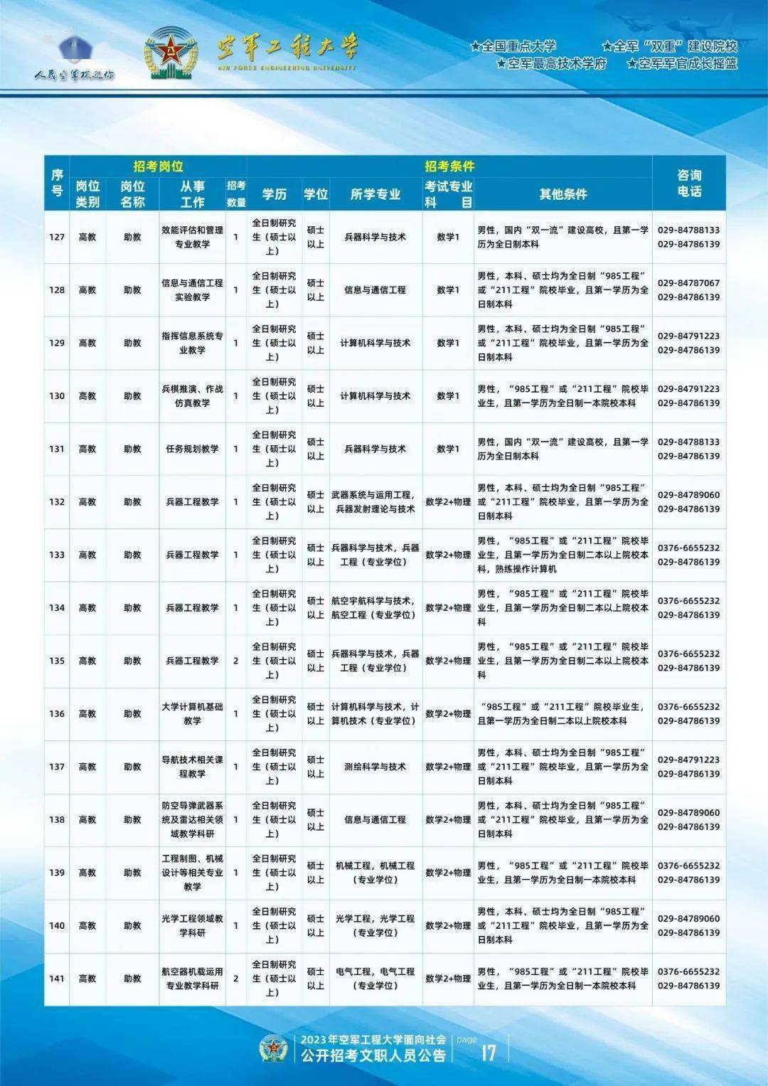 天津文职岗位招聘,开启职业生涯新篇章的黄金机遇天津文职岗位招聘2023