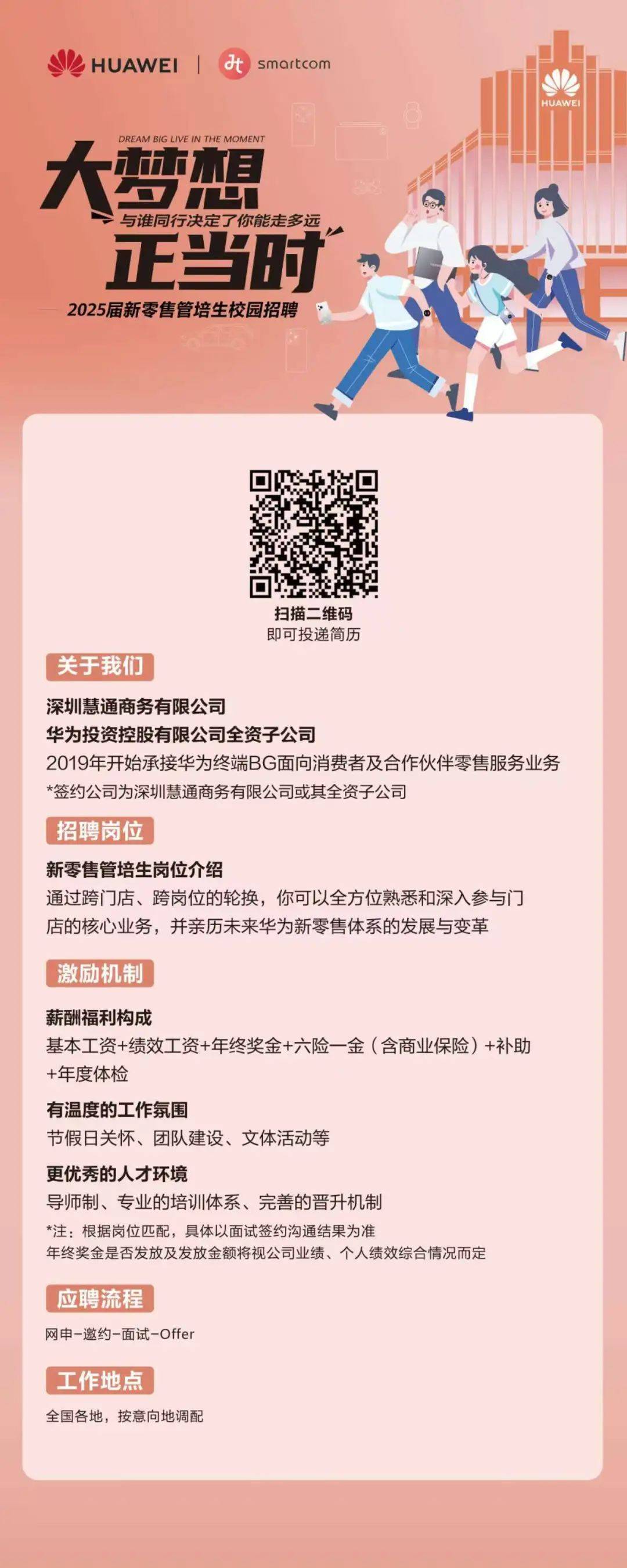 华为招聘,科技与人才的双重盛宴华为招聘2025最新招聘信息