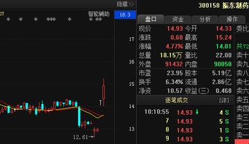 振东制药，以创新为翼，翱翔于健康产业蓝海振东制药股吧