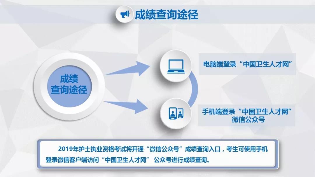 广东卫生人才网