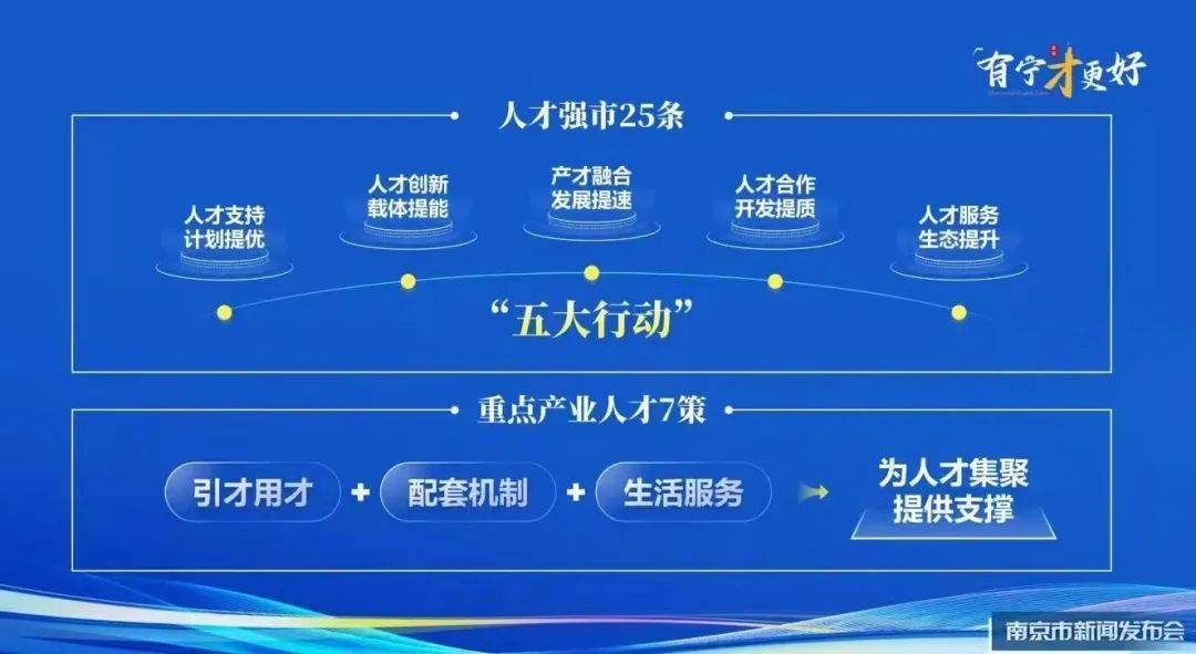 人力资源网与招聘网的融合，打造高效人才市场新生态人力资源网招聘网最新招聘
