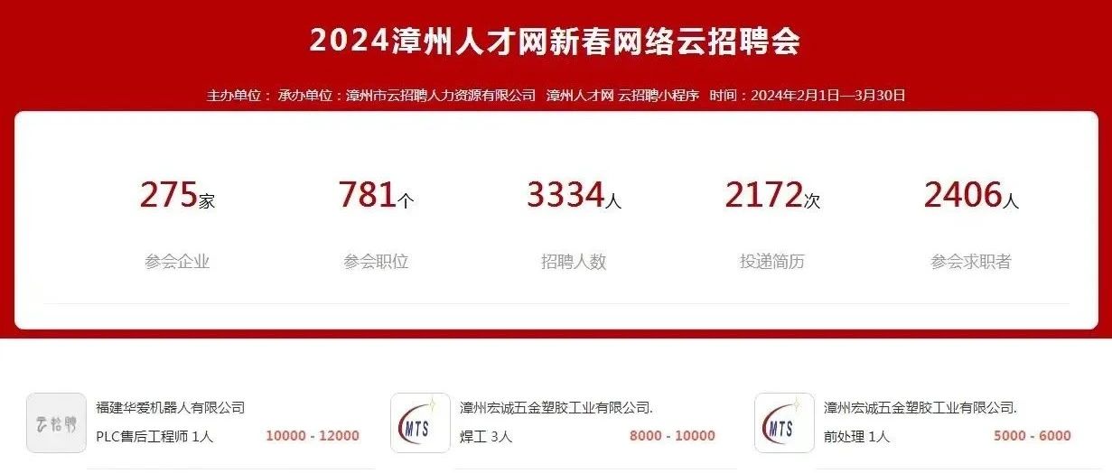 漳州人才网597，最新招聘信息解析与求职者指南漳州人才网597最新招聘信息消控员岗位
