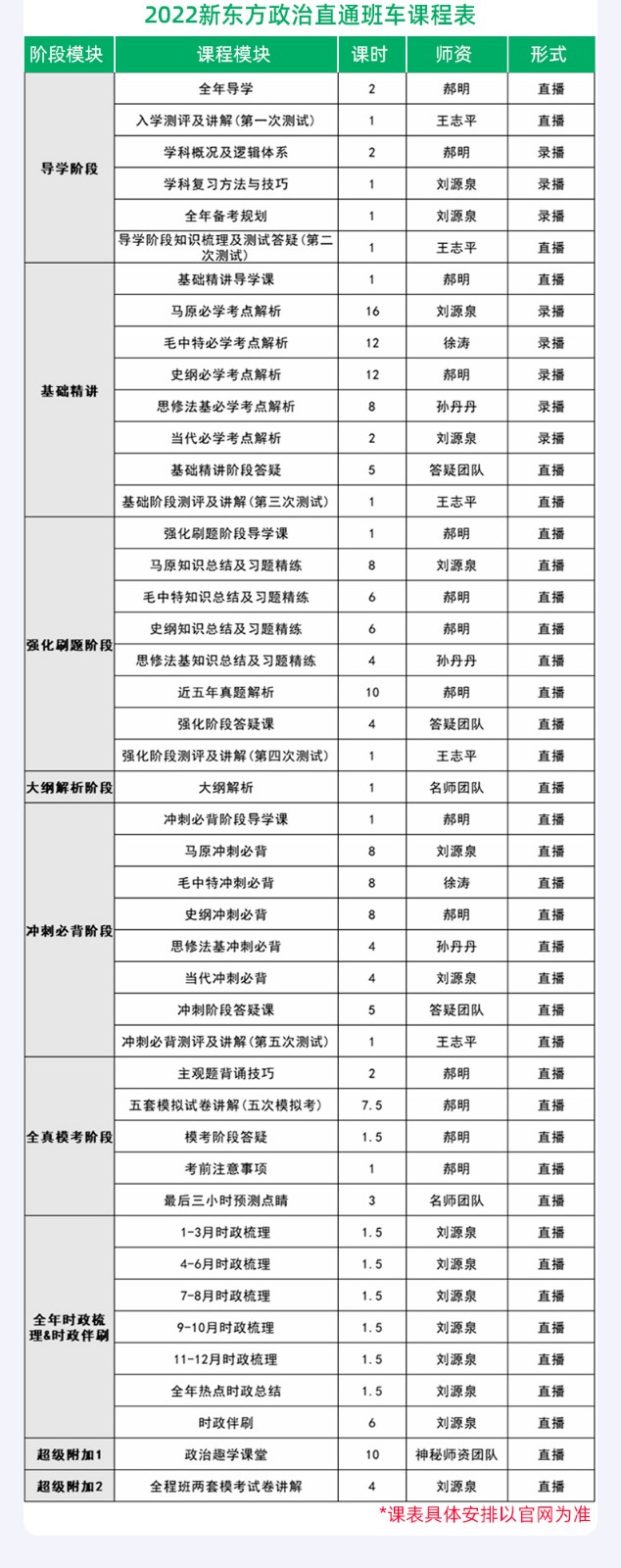 新东方教育集团的转型之路与未来展望新东方考研培训班2025价格表