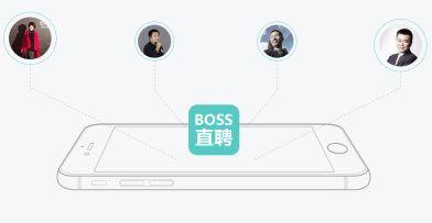 招聘新纪元,解锁Boss直聘官网下载,开启高效求职之旅boss直聘招聘官网