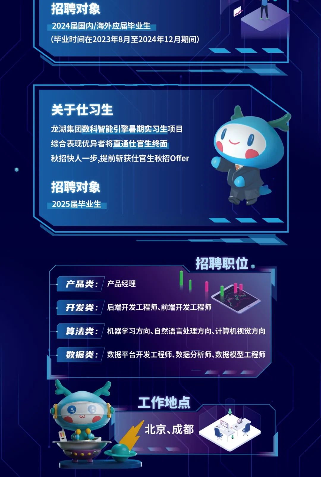 校园招聘网官网2019，数字化时代的求职新蓝海校园招聘网官网2024春招报名时间