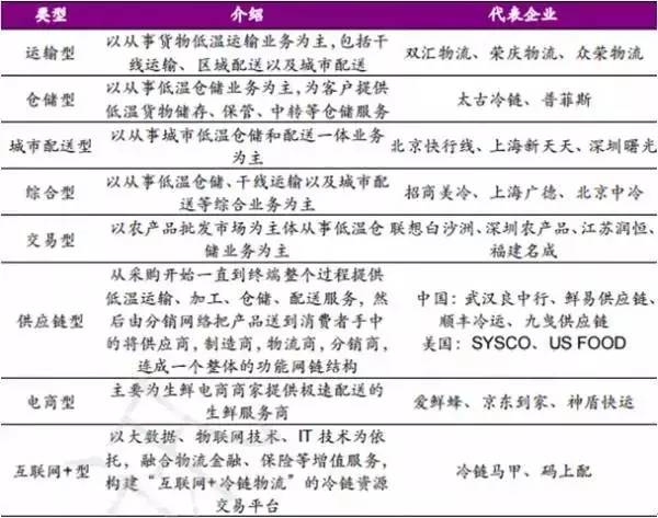 物流托运,现代商业的动脉与未来趋势物流托运收费标准价格表