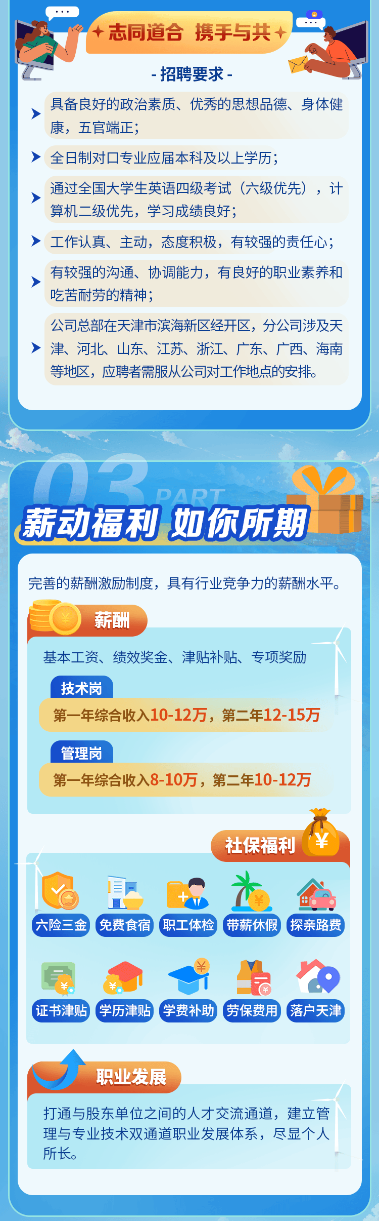 天津招聘网,连接人才与机遇的桥梁天津招聘网最新招聘