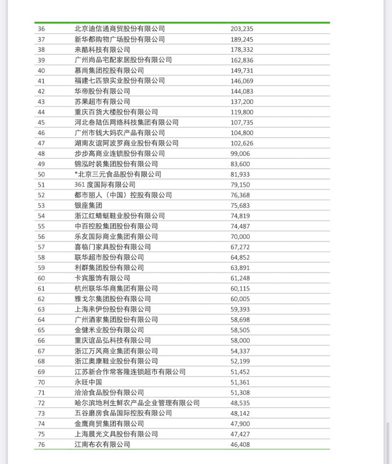揭秘中国十大营销策划公司排名,策略、创新与实效的巅峰对决中国直销牌照企业名单