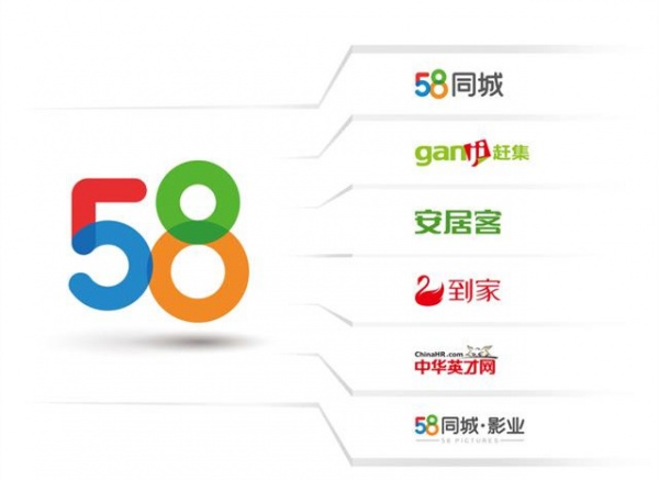 58同城下载，一站式生活服务平台的便捷之选58同城下载最新版本