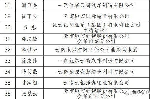 曲靖市人力资源和社会保障网，便捷高效的报名新平台曲靖人力资源和社会保障局网络报名