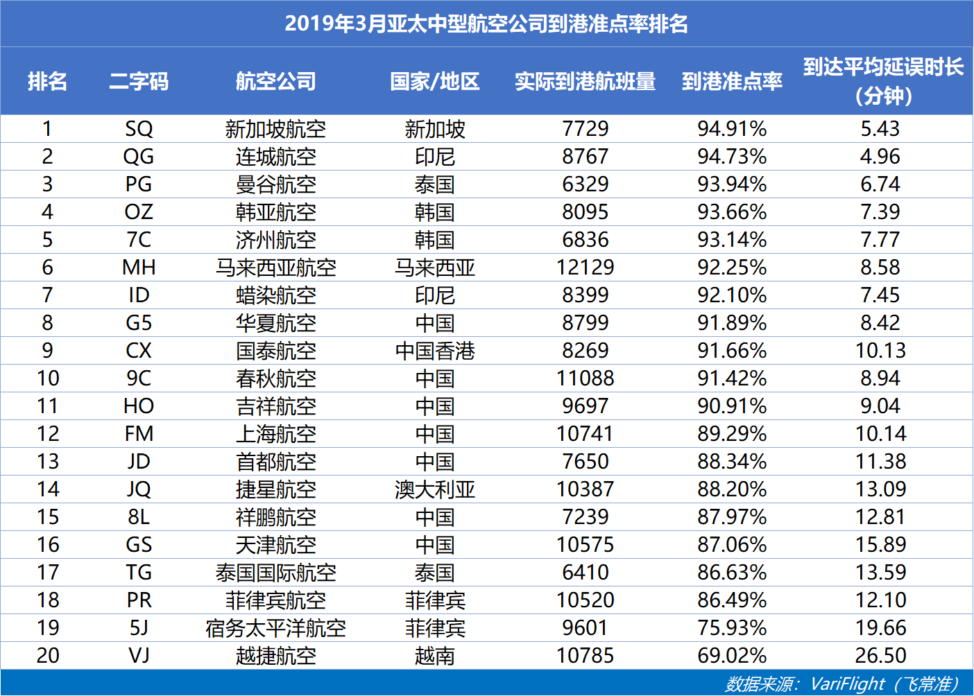探索中国蓝天，揭秘十大最佳航空公司中国十大最好的航空公司排名