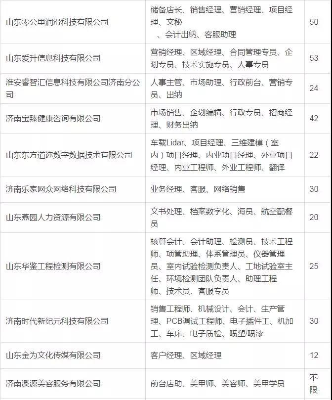 山东省事业单位招聘网，开启职业新篇章的智慧之门山东省事业单位招聘网官网