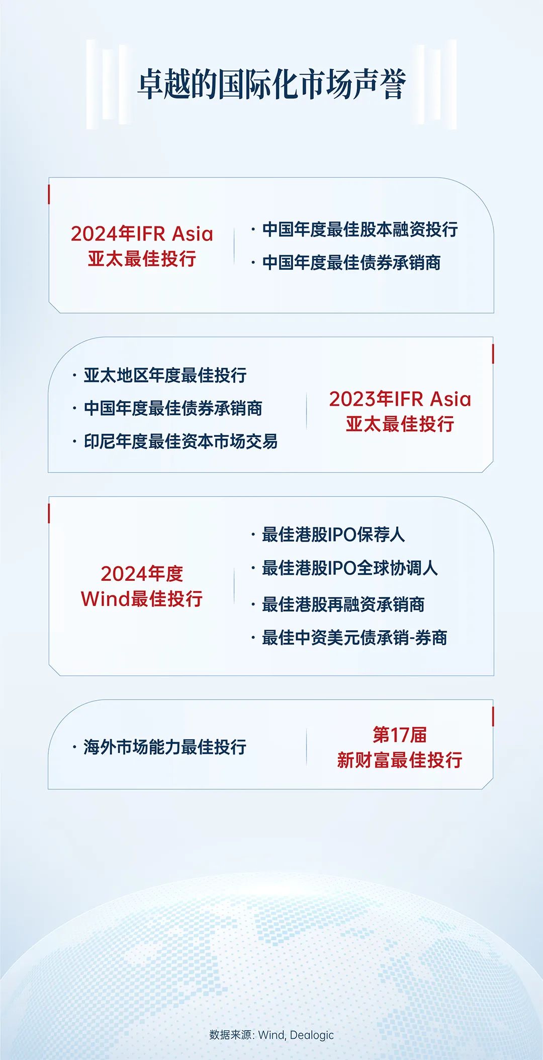 探索中信证券官网，一站式金融服务的数字平台中信证券官网网上营业厅