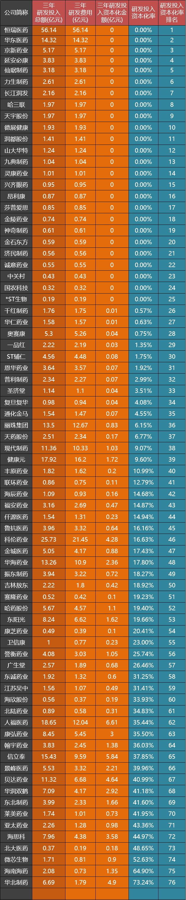 华东医药股票，创新驱动下的价值增长与市场前景华东医药股票股吧