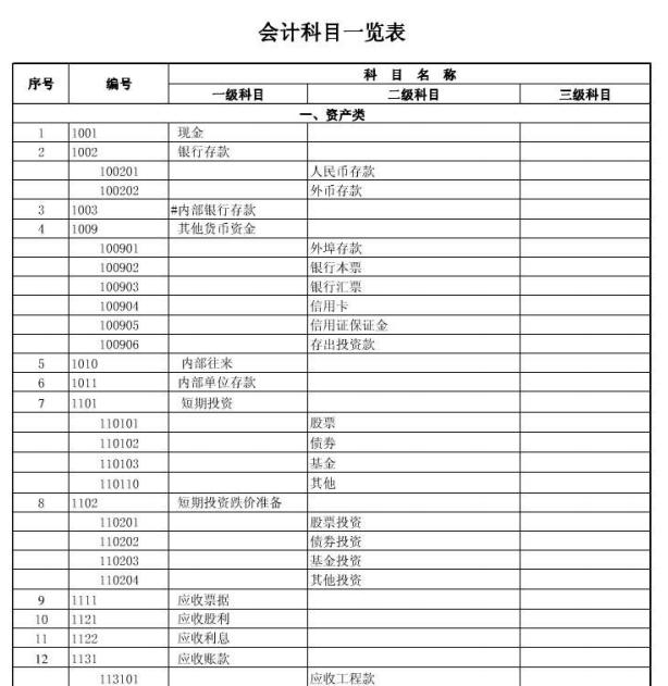注册会计师考试科目全面解析，攀登财务巅峰的必经之路注册会计师考试科目怎么搭配最合理