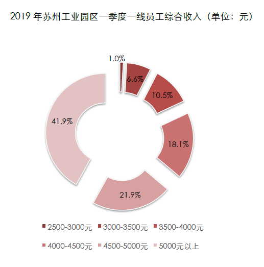 苏州圆才网，解锁职场新机遇的现场招聘信息指南苏州园区人才招聘网