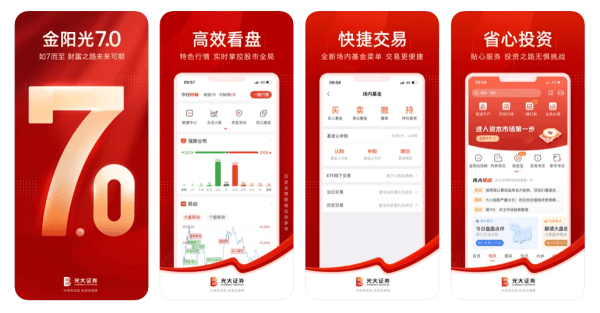 探秘光大证券，中国金融市场的创新与稳健力量光大证券app官方下载