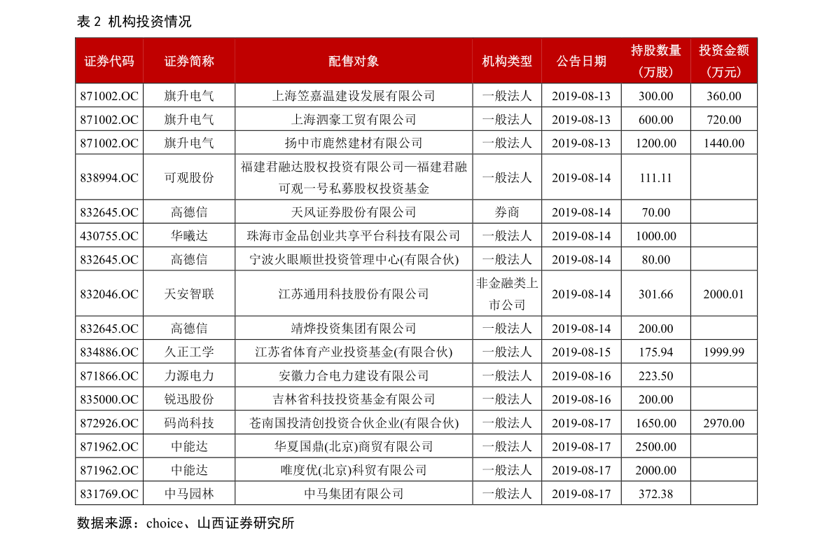 美的股票,家电巨头的投资价值与市场展望美的股票股吧