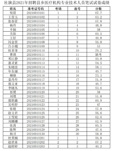 卫生人才网招聘信息,筑梦健康,共绘未来医疗蓝图卫生人才网招聘信息网